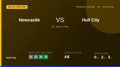 Hull City will be without six players including Charlie Hughes and Jack Butland for their Premier League fixture away to...