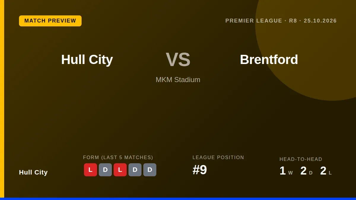 Hull City welcome Brentford to the MKM Stadium on Sunday looking to build on their ninth-place standing and end a run of...