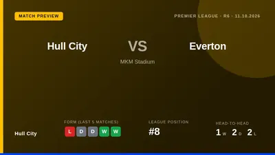 Hull City will be without several first-team players for Sunday's Premier League match against unbeaten Everton at MKM...